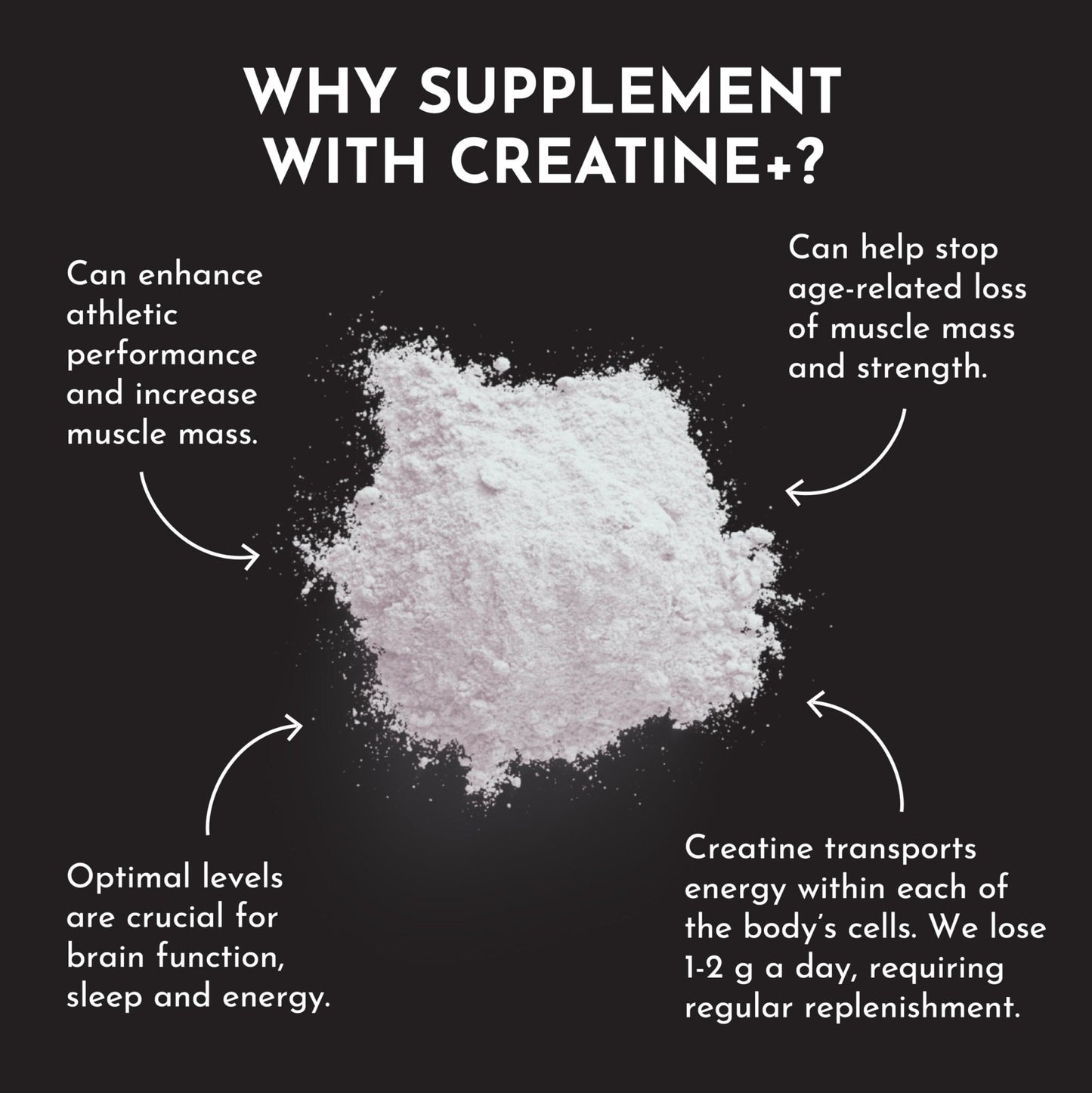 JUST INGREDIENTS Creatine Monohydrate Powder with Rejen Fulvic Mineral Complex - Supports Muscle Recovery, Energy, Strength, Cognitive Function - 30 Servings - Maple Wellness Supplements
