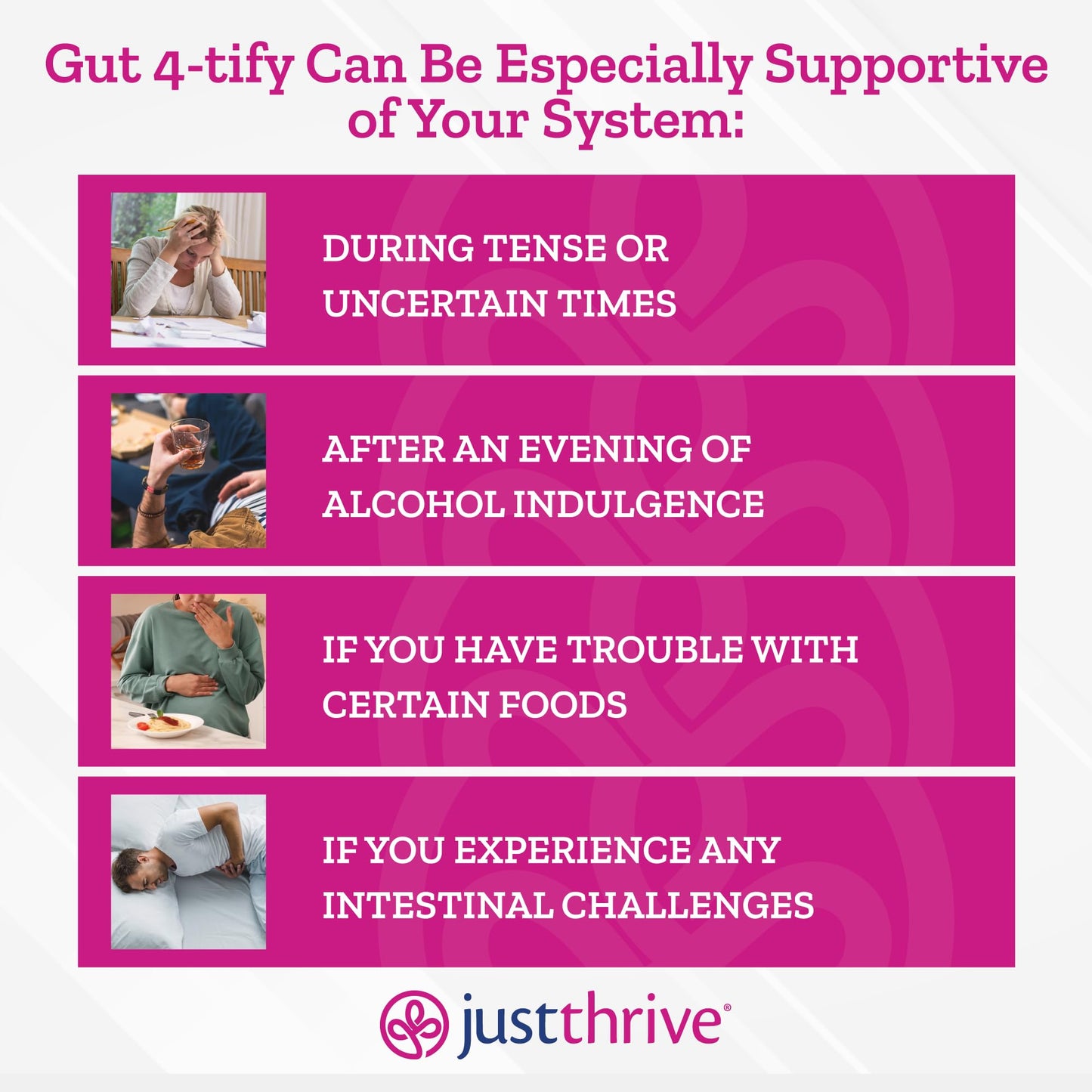 Just Thrive Gut 4-tify - Gut Health Supplements for Women and Men - Anti Bloat, 90 Vegetable Capsules - Maple Wellness Supplements