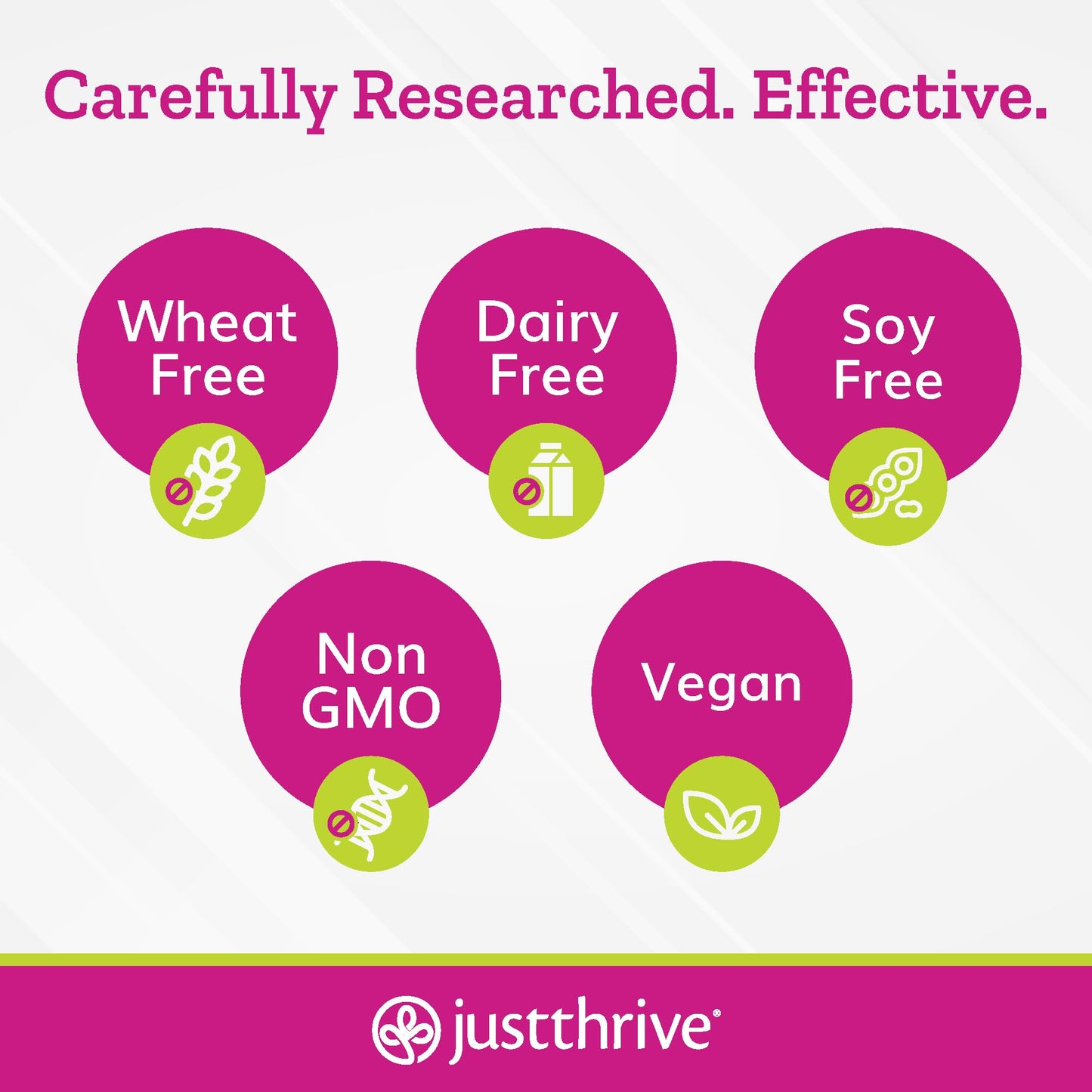 Just Thrive - Just Calm - Cortisol Manager - Calming, Memory, and Mood Support Supplement - Vegan, 30 Calm Capsules - Maple Wellness Supplements