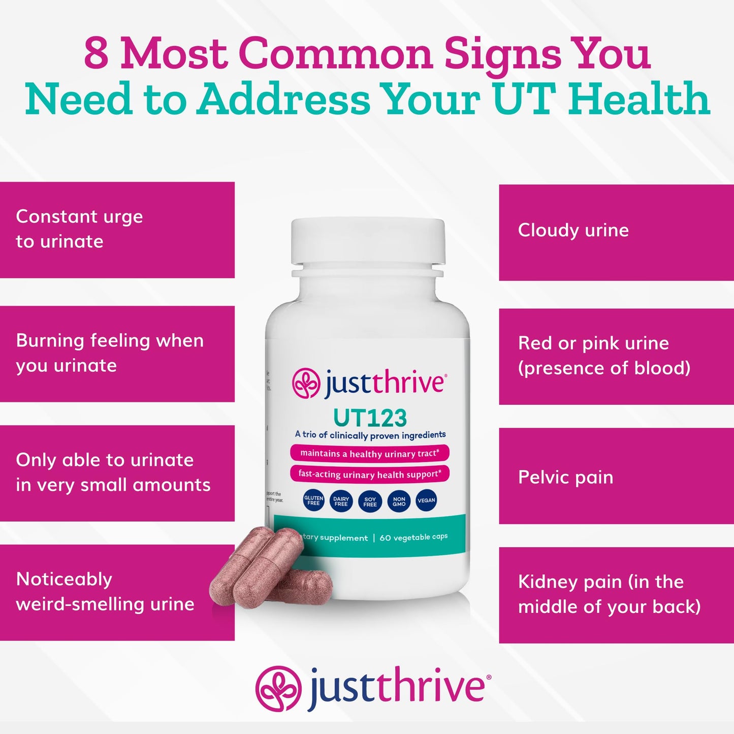 Just Thrive UT123 - Supports Urinary Tract Health for Women - Made with Cranberry, 60 Capsules - Maple Wellness Supplements