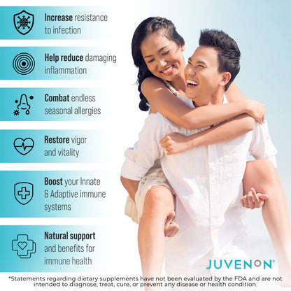 Juvenon AgeRenew Beta Glucan Anti Aging Immunity Support Supplement, Beta Glucan with Zinc Quercetin for Immune Defense Boost - Maple Wellness Supplements