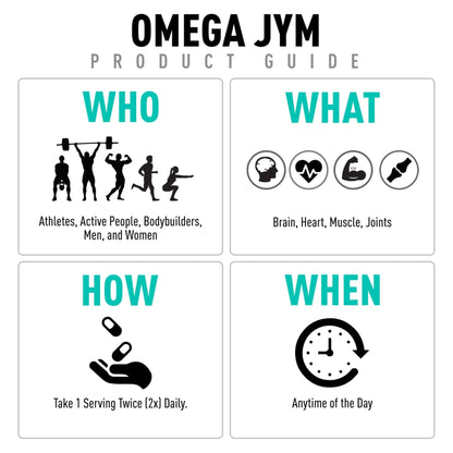 JYM Supplement Science Omega JYM Fish Oil 2800mg, High Potency Omega 3, EPA, DHA, DPA for Brain, Heart - Maple Wellness Supplements