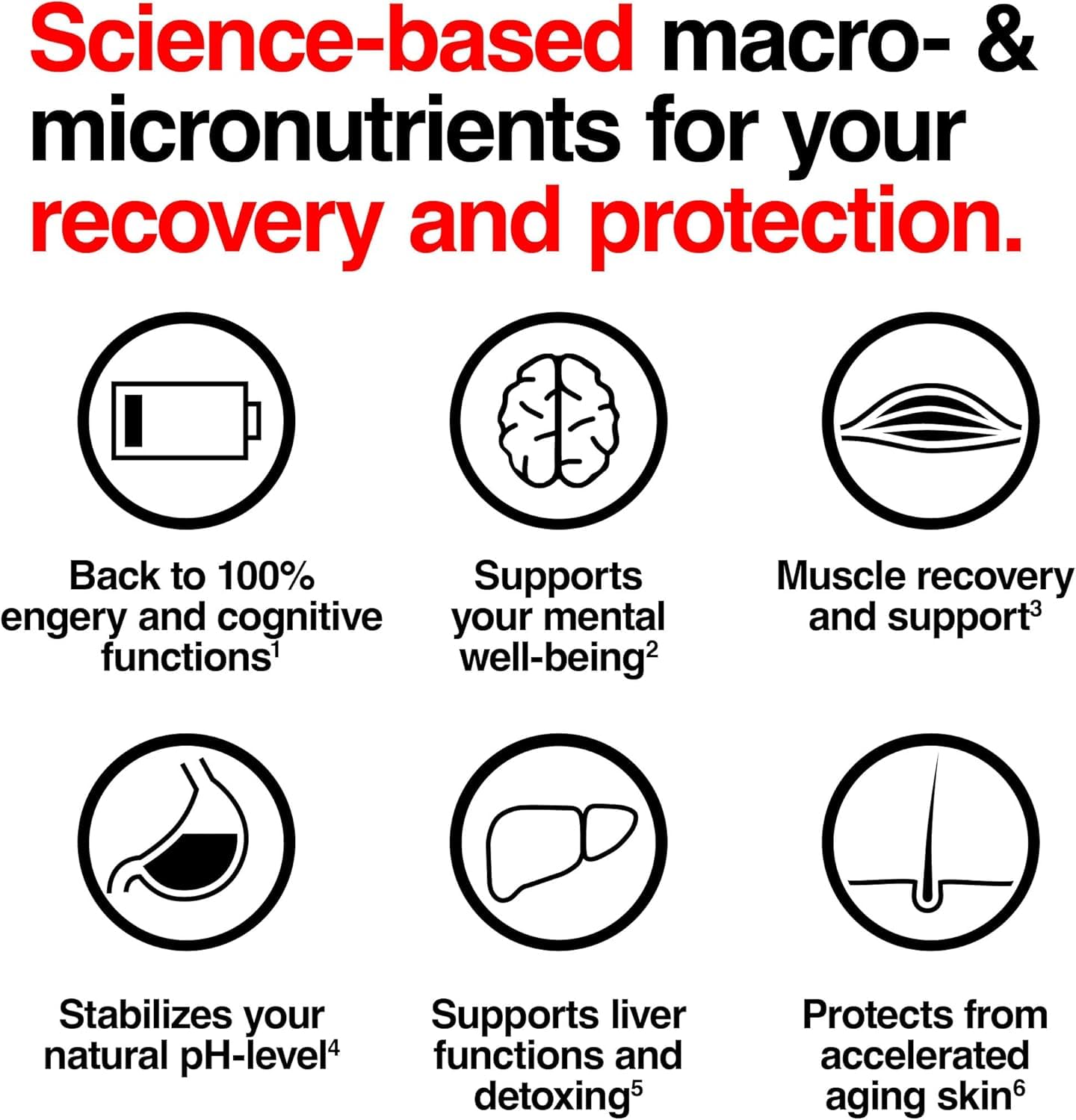 KA EX - Cortisol Stress Reducer for Athletes | Post-Workout Recovery Gamechanger | Clinically Tested and Trusted by Thousands of Pro Athletes | Swiss Science I Vegan (24 Pack) - Maple Wellness Supplements