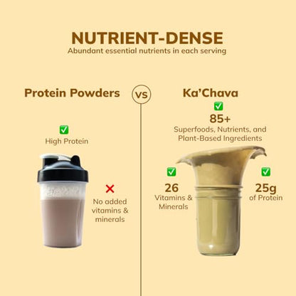 Ka’Chava All-In-One Nutrition Shake Blend, Chai, 85+ Superfoods, Nutrients & Plant-Based - Maple Wellness Supplements