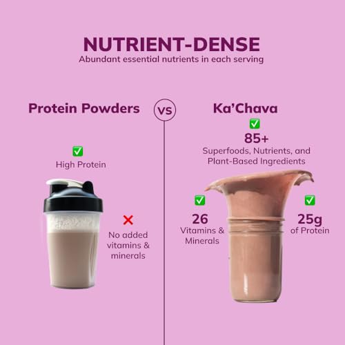 Ka’Chava All-In-One Nutrition Shake Blend, Coconut Acai, 85+ Superfoods, Nutrients - Maple Wellness Supplements