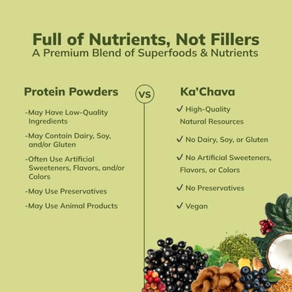 Ka’Chava All-In-One Nutrition Shake Blend, Matcha, 85+ Superfoods, Nutrients & Plant - Maple Wellness Supplements