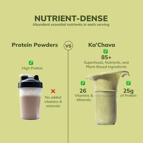 Ka’Chava All-In-One Nutrition Shake Blend, Matcha, 85+ Superfoods, Nutrients & Plant - Maple Wellness Supplements