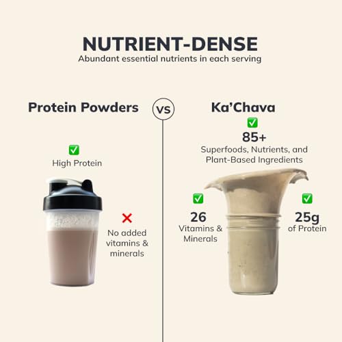 Ka'Chava Shakes - Vanilla (Vanilla) - Maple Wellness Supplements