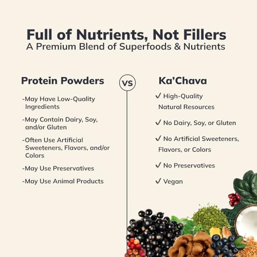 Ka'Chava Shakes - Vanilla (Vanilla) - Maple Wellness Supplements