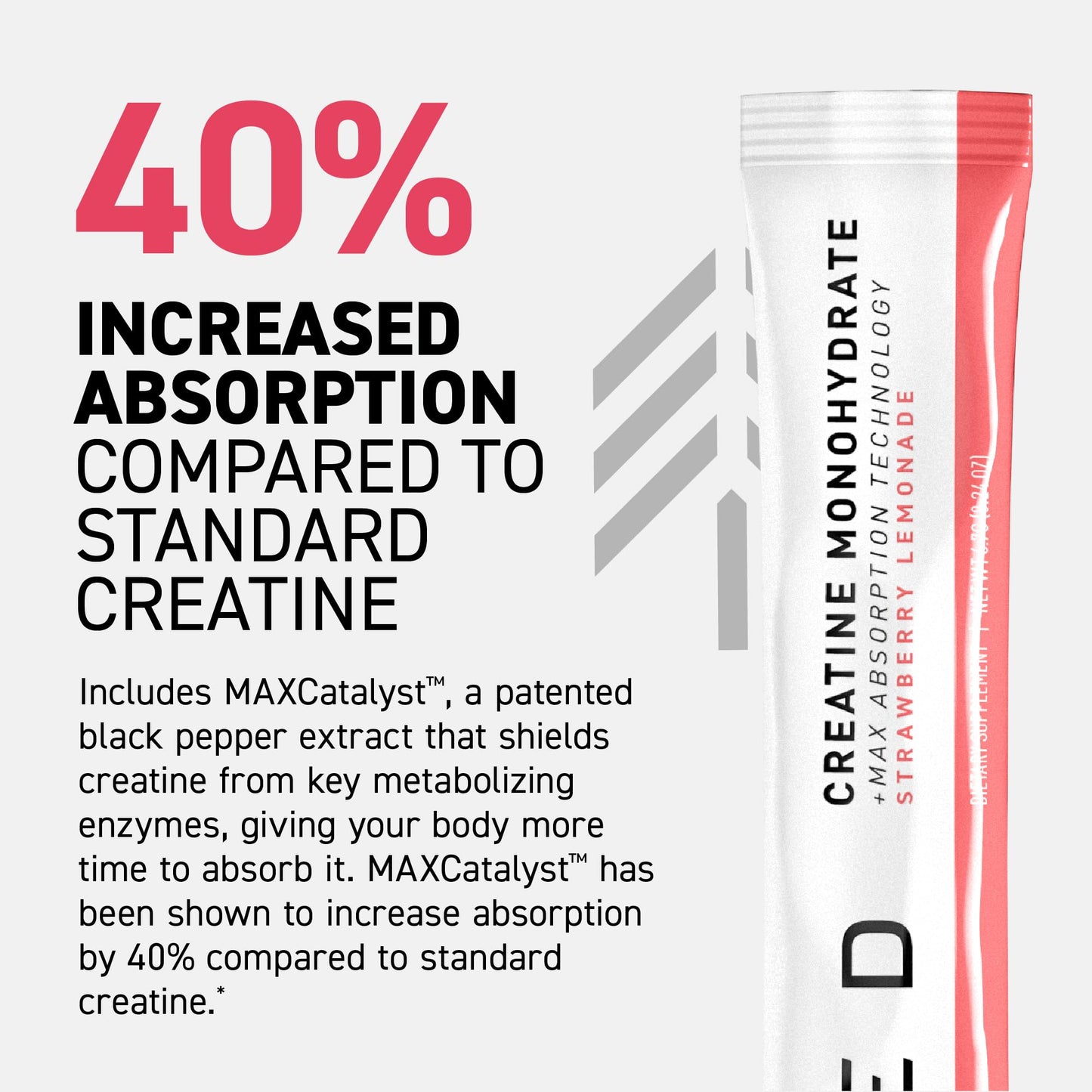 Kaged Creatine Monohydrate + Max Absorption Technology | Micronized Powder Stick Packs | Strawberry Lemonade | Muscle Building & Recovery | Brain Health - Maple Wellness Supplements