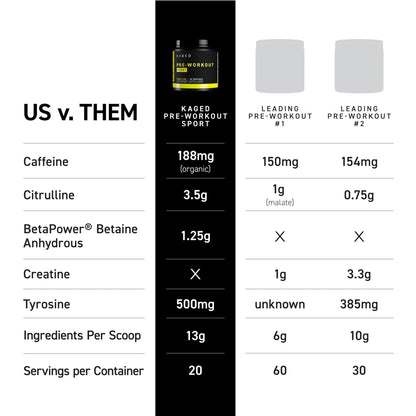 Kaged Sport Pre Workout Powder for Men & Women, Mango Lime, Sport Certified, 188mg Caffeine, Nitric Oxide Supplement, Beta Alanine for Energy, Weightlifting - Maple Wellness Supplements