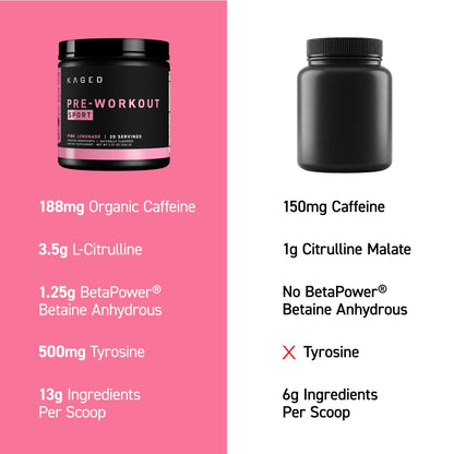 Kaged Sport Pre Workout Powder for Men & Women, Pink Lemonade, Sport Certified, 188mg Caffeine, Nitric Oxide, Beta Alanine, 20 Servings - Maple Wellness Supplements