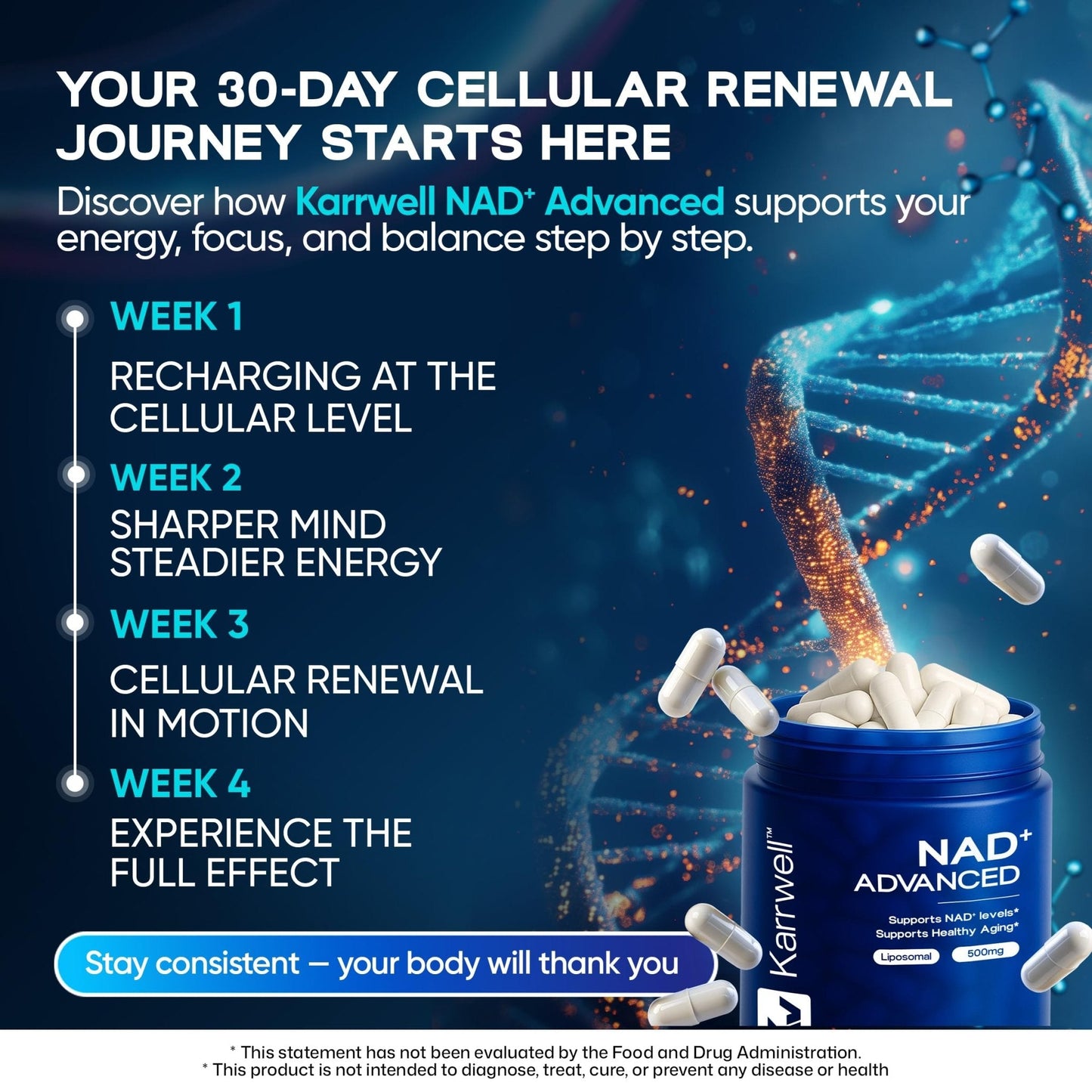 Karrwell NAD+ Advanced 500MG Liposomal NAD+ with Resveratrol - NAD Supplement for Men & Women - NMN Alternative for Cellular Energy & Healthy Aging - 60 Capsules, 30 Day Supply - Maple Wellness Supplements