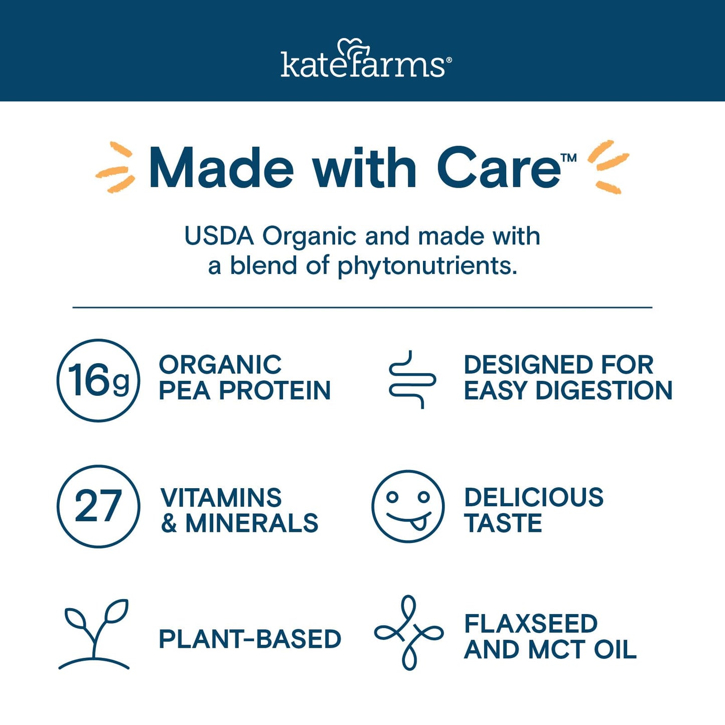 KATE FARMS Organic 1.0 Sole-Source Nutrition Shake, Plain, 16g Protein, 27 Vitamins and Minerals, Meal Replacement, Protein Shake, 11 oz (12 Pack) - Maple Wellness Supplements