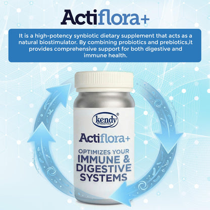 Kendy Actiflora Probiotic + Prebiotic & Synbiotic Capsules – Advanced Formula w/L. bulgaricus for Digestive Health & Gut Balance – 45-Billion CFU Daily Supplement - Maple Wellness Supplements
