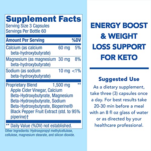 Keto BHB with Apple Cider Vinegar - Reach Ketosis Faster, Boost Energy, Suppress Craving - Maple Wellness Supplements