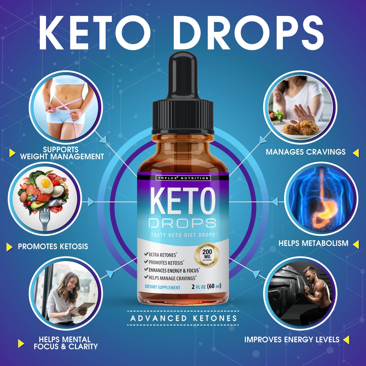 Keto Diet Drops Weight Loss Ketogenic Supplement - Premium Fat Burner Formula - Maple Wellness Supplements