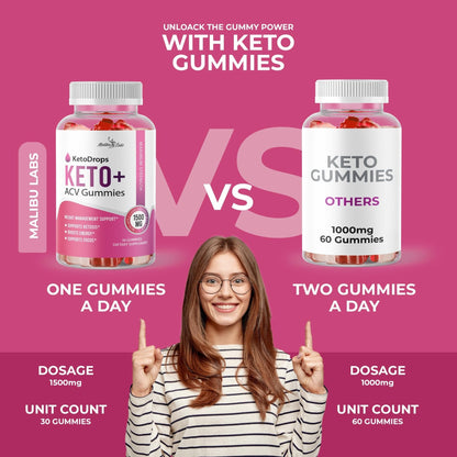 Keto Drops ACV Gummies Weight Loss - 1500mg Once a Day, Strong Time Released - Maple Wellness Supplements