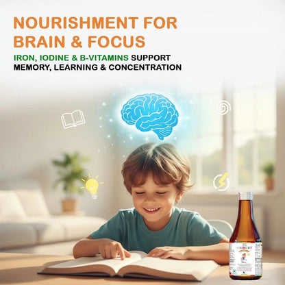 Kidbest Multivitamin Syrup for Kids 3-13 Years – Liquid Formula with 20 Nutrients for Appetite, Immunity, and Growth – Tasty Daily Vitamins - Maple Wellness Supplements