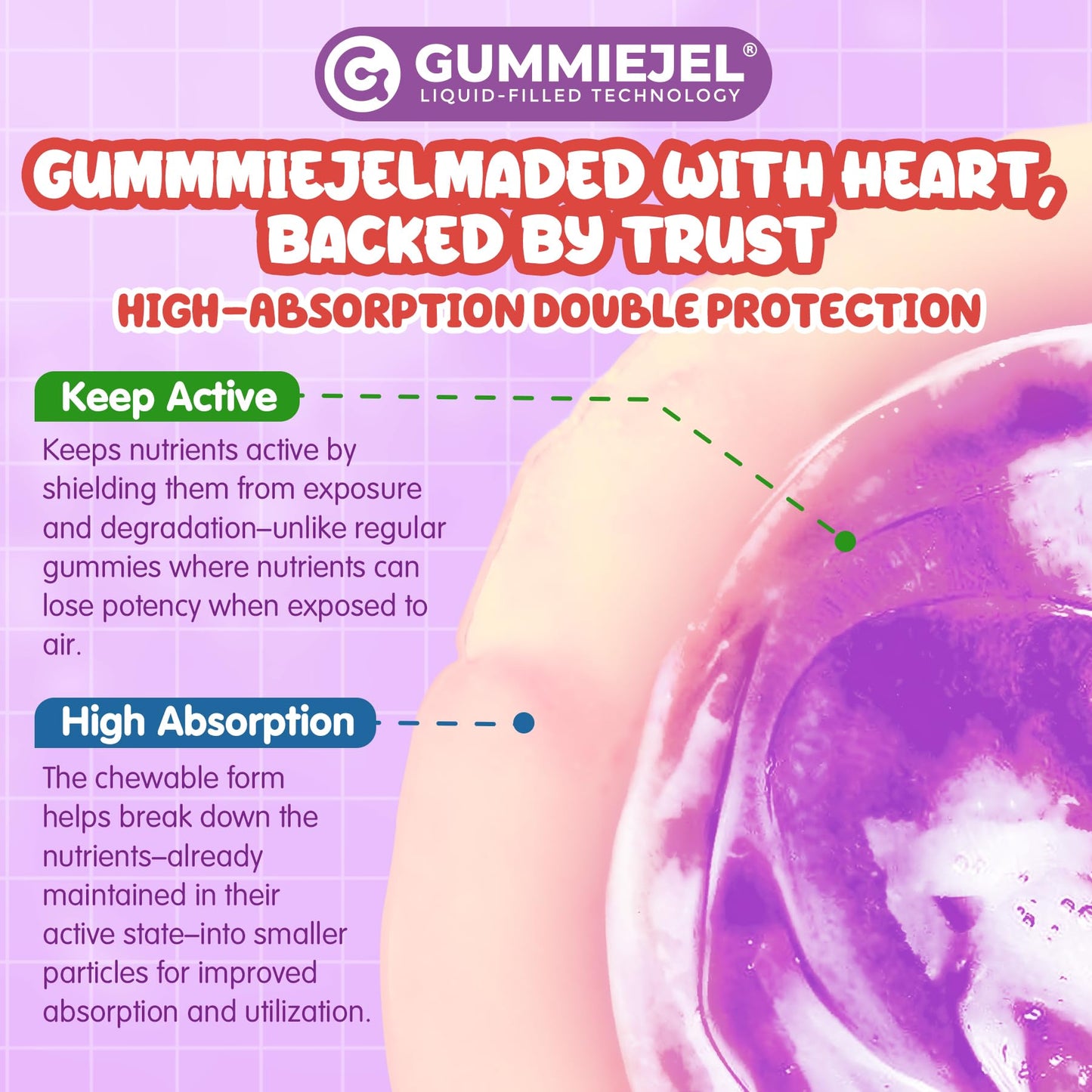Kids Focus Gummies - Brain Supplements with Vegan Omega 3 DHA, Phosphatidylserine, L-Theanine, L-Tyrosine, Methylated B6 & B12 for Kids & Teen Support Attention, Memory, Nootropic, Sugar Free 60cts - Maple Wellness Supplements