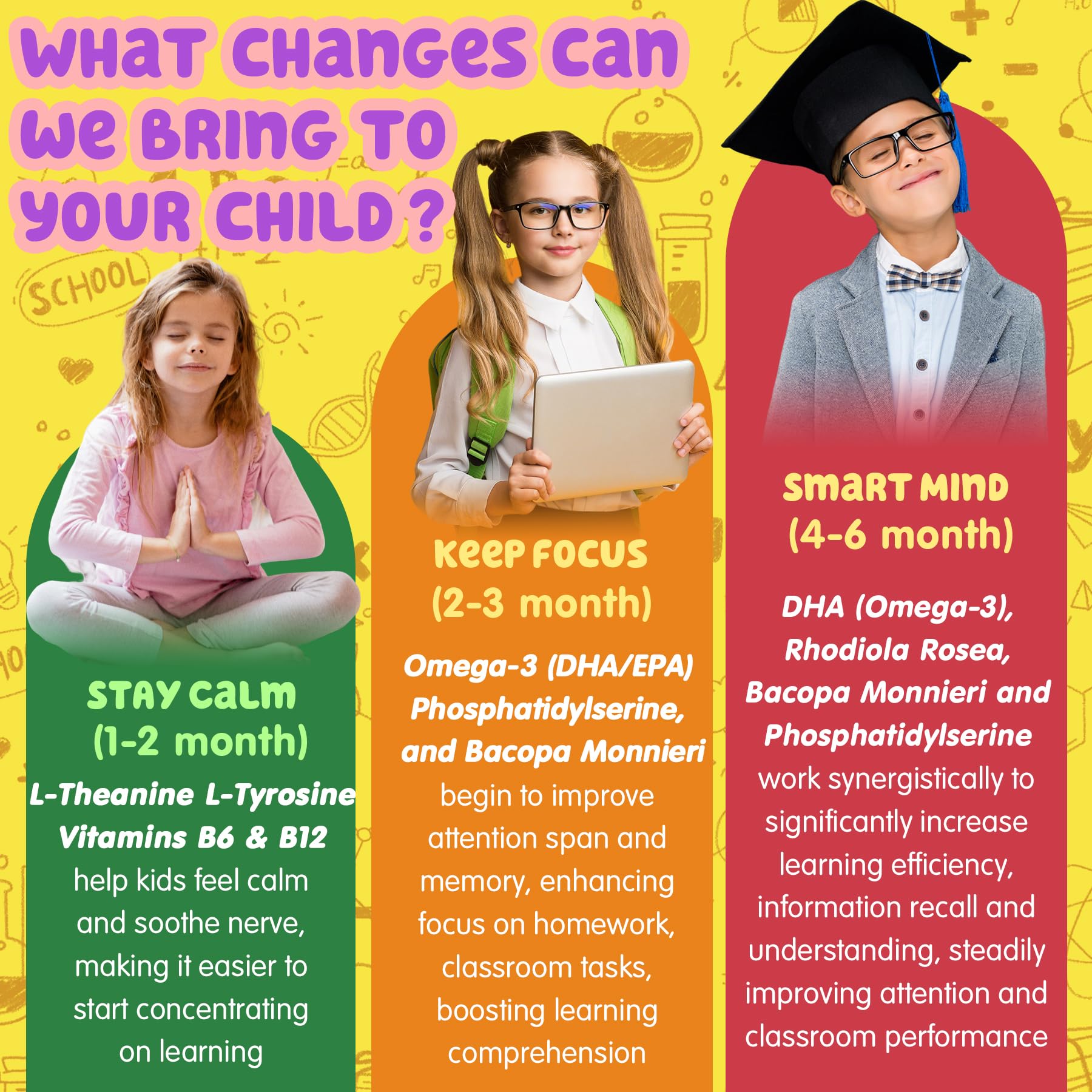 Kids Focus Gummies - Brain Supplements with Vegan Omega 3 DHA, Phosphatidylserine, L-Theanine, L-Tyrosine, Methylated B6 & B12 for Kids & Teen Support Attention, Memory, Nootropic, Sugar Free 60cts - Maple Wellness Supplements