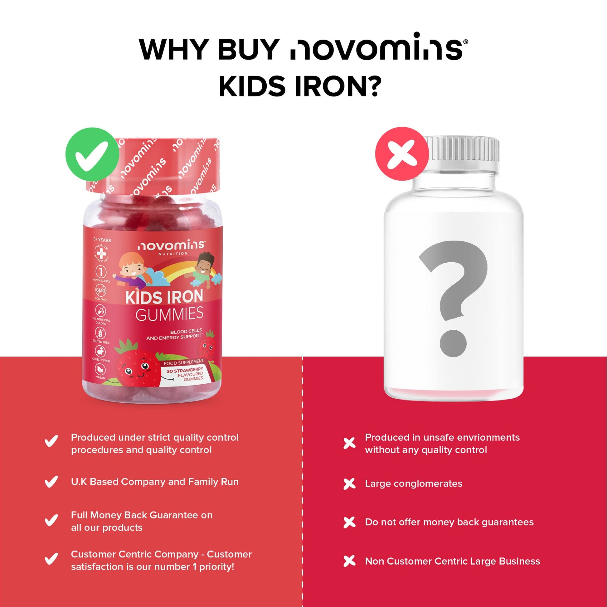 Kids Iron Gummies – Iron Supplement for Kids – Energy & Immune System – Vegan - Maple Wellness Supplements