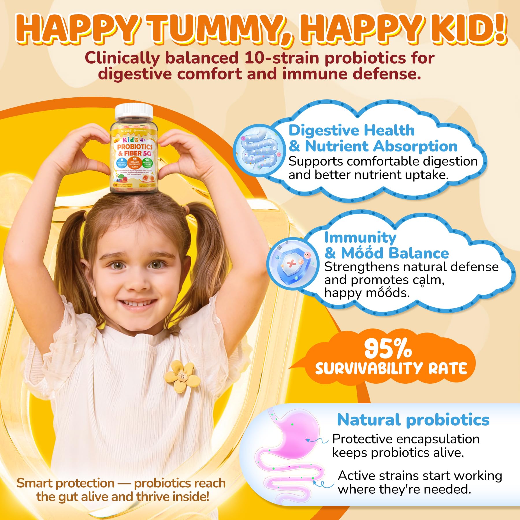 Kids Probiotic + Prebiotic Fiber Gummies 5G, 12 Billion CFU Probiotic & Veggie Fruit Fiber, w/ Organic Inulin, Methyl B12 B6 D3 C, Lutein for Children's Digestive & Gut, - Maple Wellness Supplements