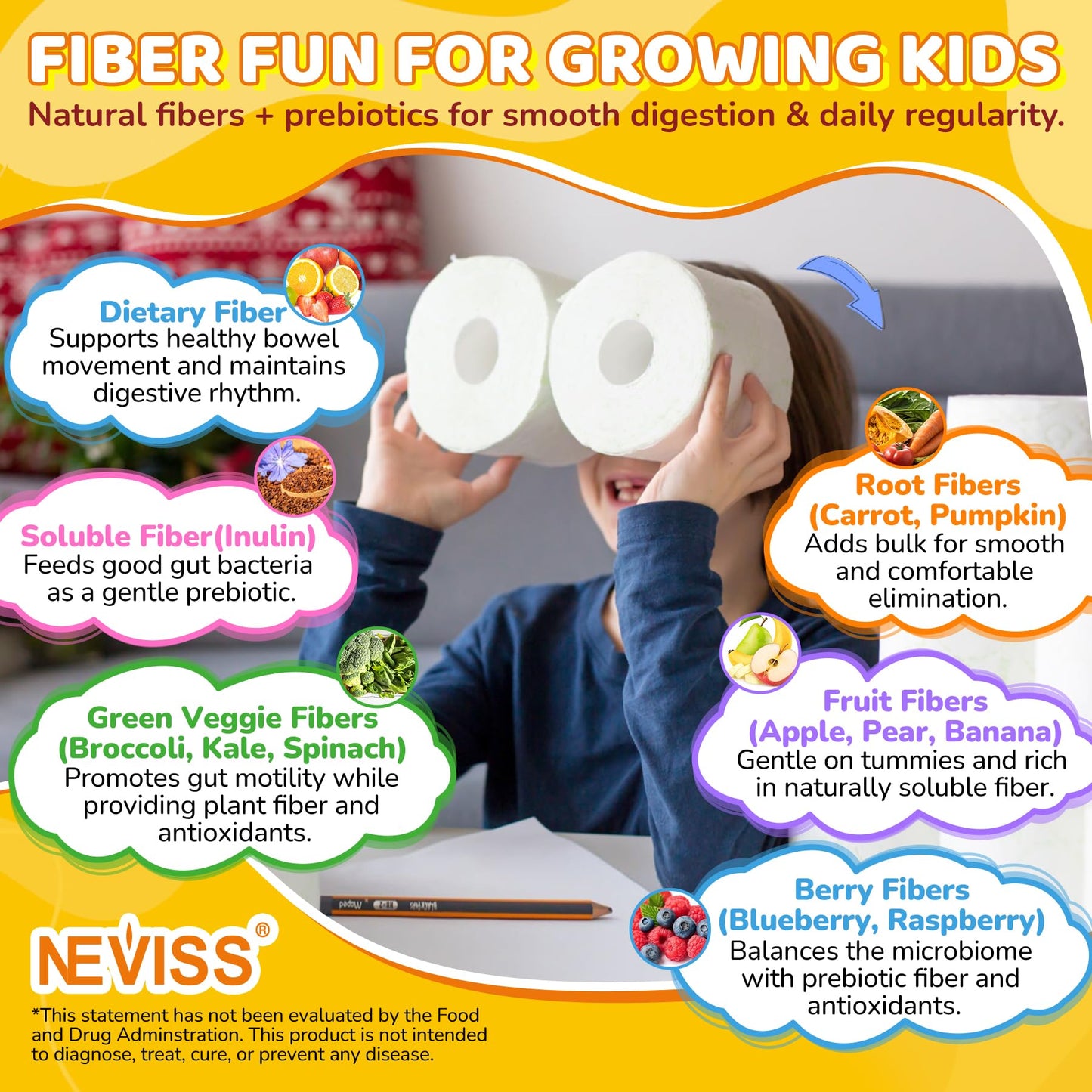 Kids Probiotic + Prebiotic Fiber Gummies 5G, 12 Billion CFU Probiotic & Veggie Fruit Fiber, w/ Organic Inulin, Methyl B12 B6 D3 C, Lutein for Children's Digestive & Gut, - Maple Wellness Supplements