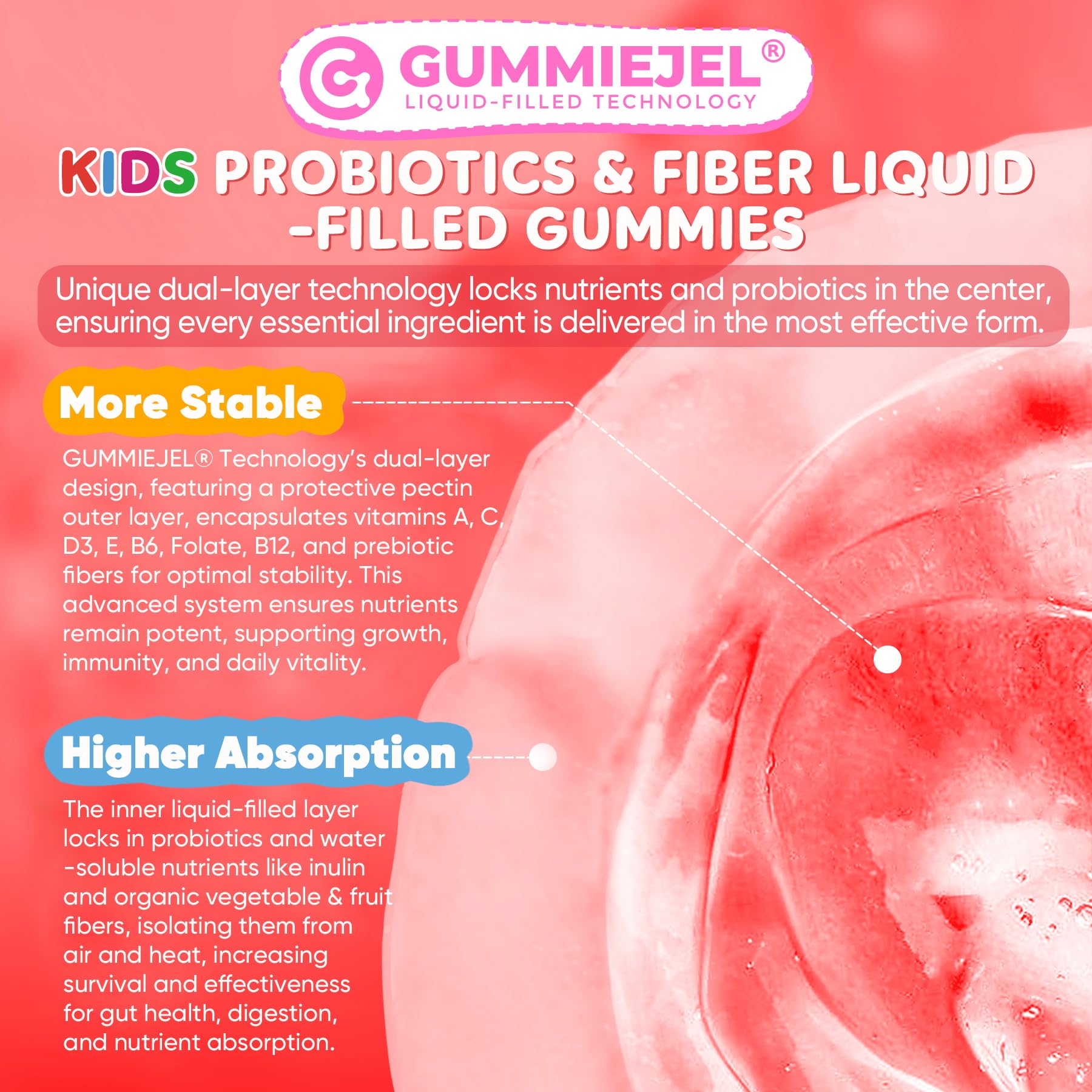 Kids Probiotic + Prebiotic Fiber Gummies 5G, 12 Billion CFU Probiotic & Veggie Fruit Fiber, w/ Organic Inulin, Methyl B12 B6 D3 C, Lutein for Children's Digestive & Gut, - Maple Wellness Supplements