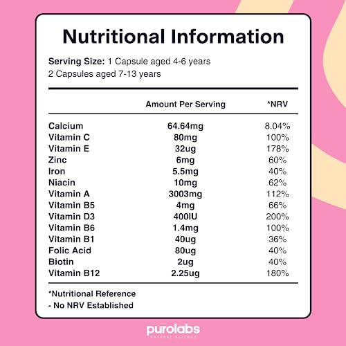Kids Vitamins - Multivitamin for Kids with Calcium, Zinc, Iron, Vitamin C, B12, D3 and More - Maple Wellness Supplements