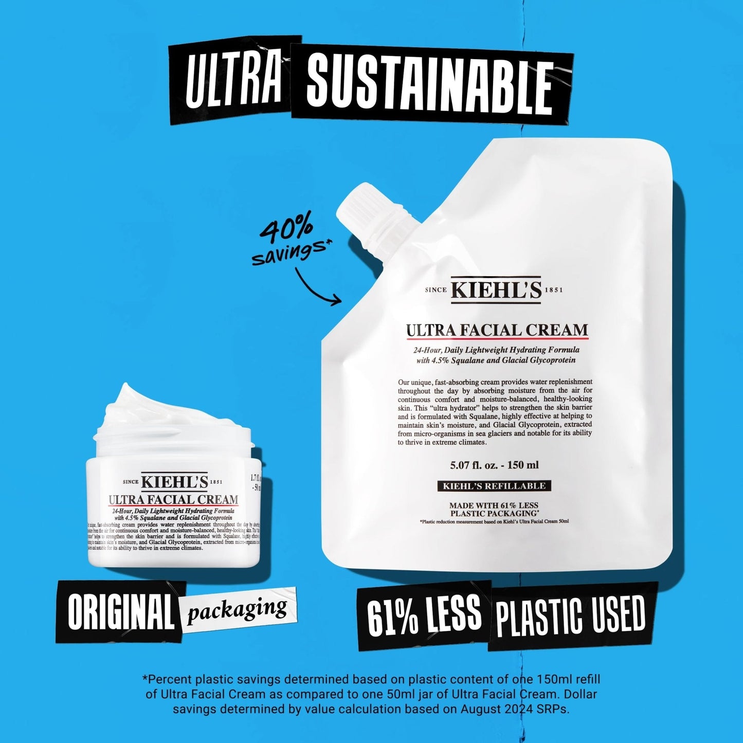 Kiehl's Ultra Facial Cream, with 4.5% Squalane to Strengthen Skin's Moisture Barrier, Skin Feels Softer and Smoother, Long-Lasting Hydration - Maple Wellness Supplements