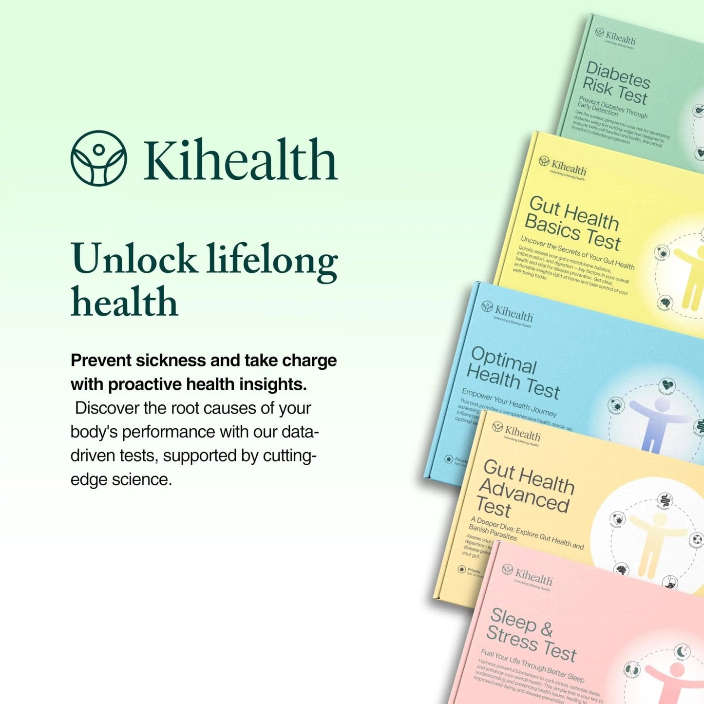 KiHealth – Gut Health Advanced Test – Comprehensive Stool Test for Microbiome, Digestion, & Inflammation – at-Home Kit - Maple Wellness Supplements