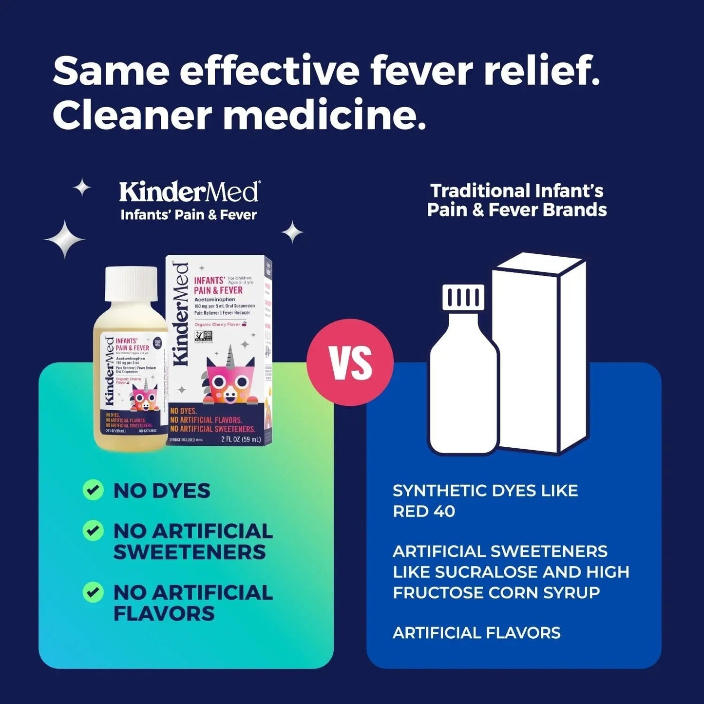 KinderMed Infants' Pain & Fever Medicine, No Dyes, No Artificial Flavors, No Artificial Sweeteners, Vegan, Non-GMO, Gluten Free, Organic Cherry Flavor, Two Pack, 2 x 2 fl. oz - Maple Wellness Supplements