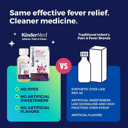 KinderMed Infants' Pain & Fever Medicine, No Dyes, No Artificial Flavors, No Artificial Sweeteners, Vegan, Non-GMO, Gluten Free, Organic Cherry Flavor, Two Pack, 2 x 2 fl. oz - Maple Wellness Supplements