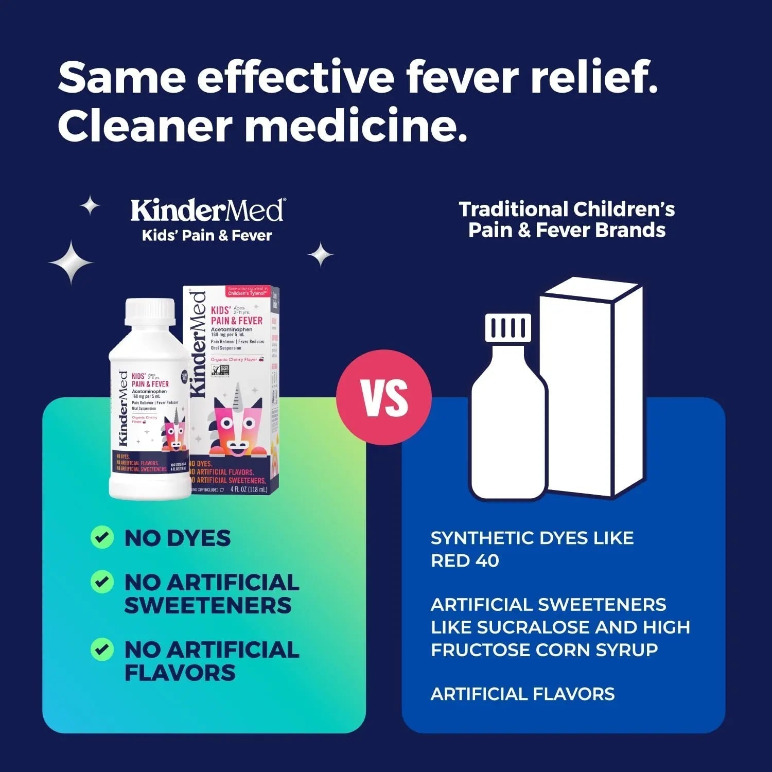 KinderMed Kids' Pain & Fever Medicine, for Ages 2-11 Years, No Dyes, No Artificial Flavors, No Artificial Sweeteners, Vegan, Non-GMO, Gluten Free, Organic Cherry Flavor, Two Pack, 2 x 4 fl. oz - Maple Wellness Supplements