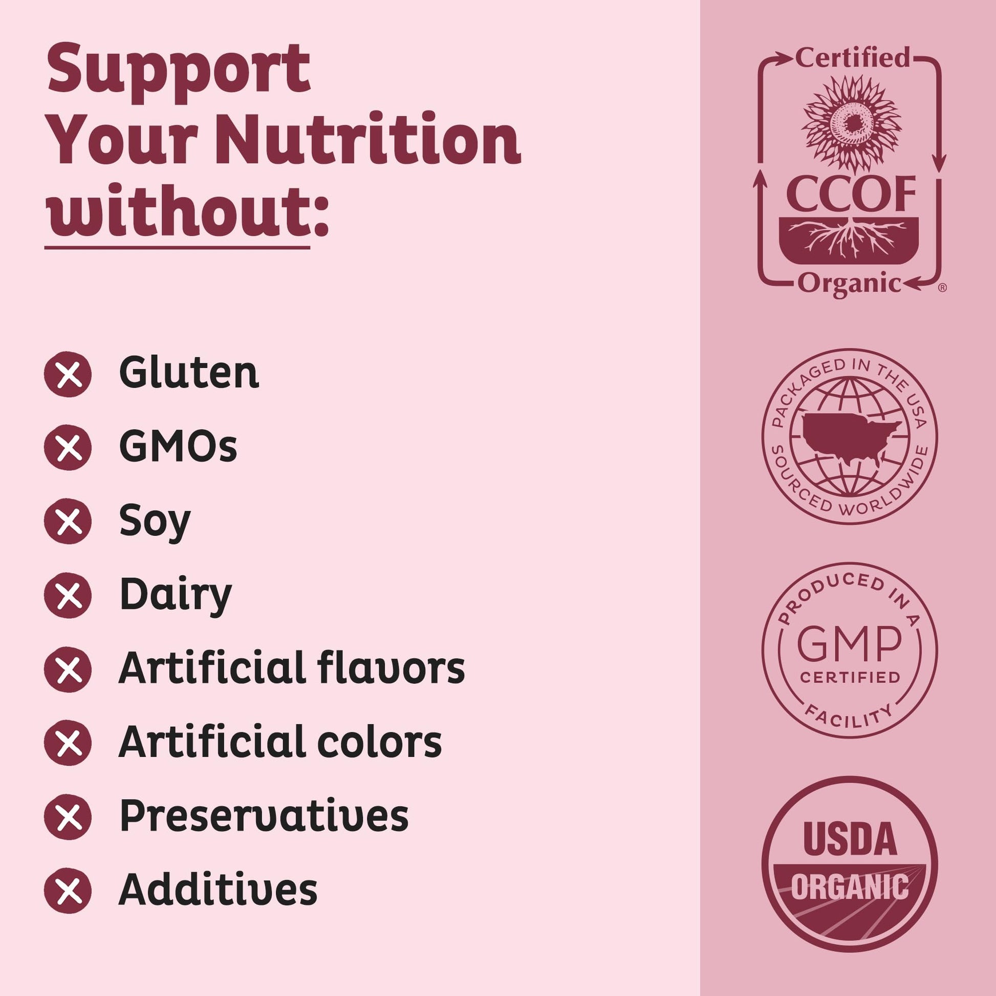 KOS Organic Beet Root Powder, USDA Certified - Superfood Plant Based Beetroot Ingredient for Stamina Increasing, Circulation - Non-GMO, Soy & Gluten-Free, 50 Servings Bag - Maple Wellness Supplements