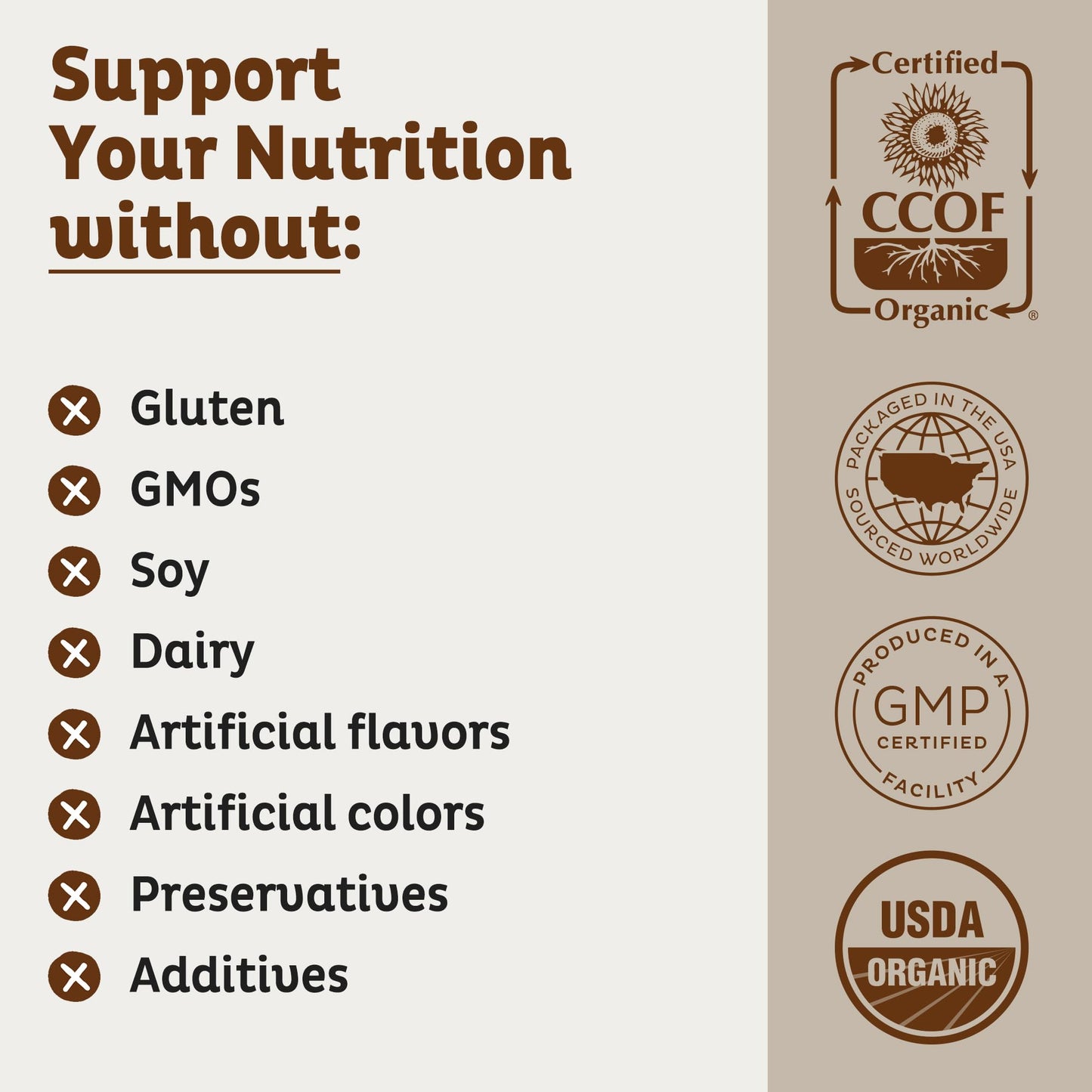 KOS Organic Coconut Milk Powder, USDA Certified Organic - 0g Sugar, MCT Plant Based Creamer for Coffee, Smoothies, Vegan, Keto, Paleo Friendly, Non-GMO, Gluten or Dairy- 12.6oz, 179 Servings - Maple Wellness Supplements