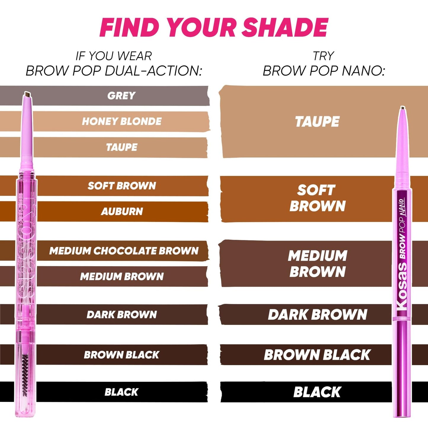 Kosas Brow Pop Eyebrow Pencil – Brow Pencil with Spoolie, Medium Brown - Maple Wellness Supplements