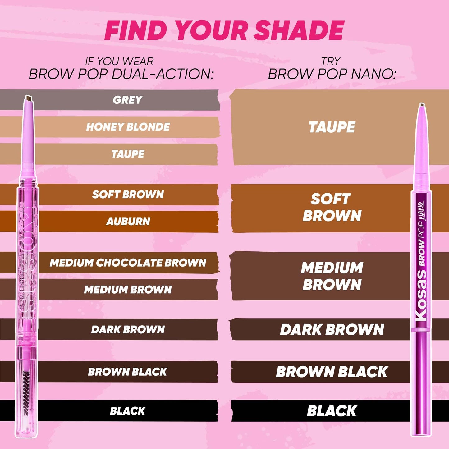 Kosas Brow Pop Nano Eyebrow Pencil – Ultra-Fine 1mm Micro Brow Pencil with Spoolie, Medium Brown - Maple Wellness Supplements