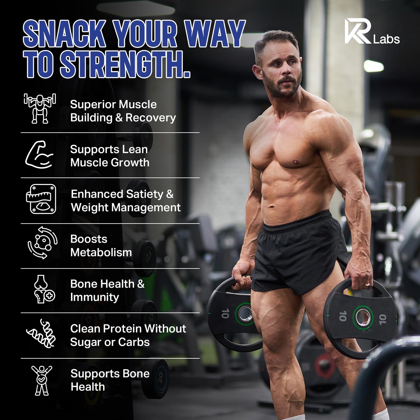 KR Labs Zero Carb 100% Pure Whey Isolate Protein Gummies | 300g Total Protein per Bag | 10g per Serving Plant Based with Vitamins for Men & Women - Maple Wellness Supplements