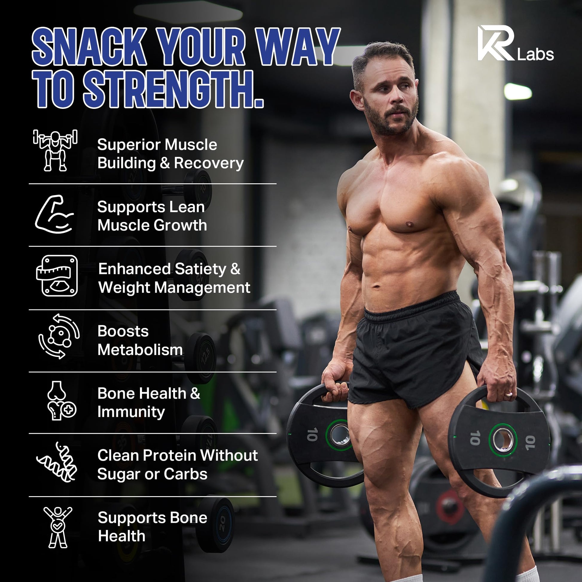 KR Labs Zero Carb 100% Pure Whey Isolate Protein Gummies | 300g Total Protein per Bag | 10g per Serving Plant Based with Vitamins for Men & Women - Maple Wellness Supplements