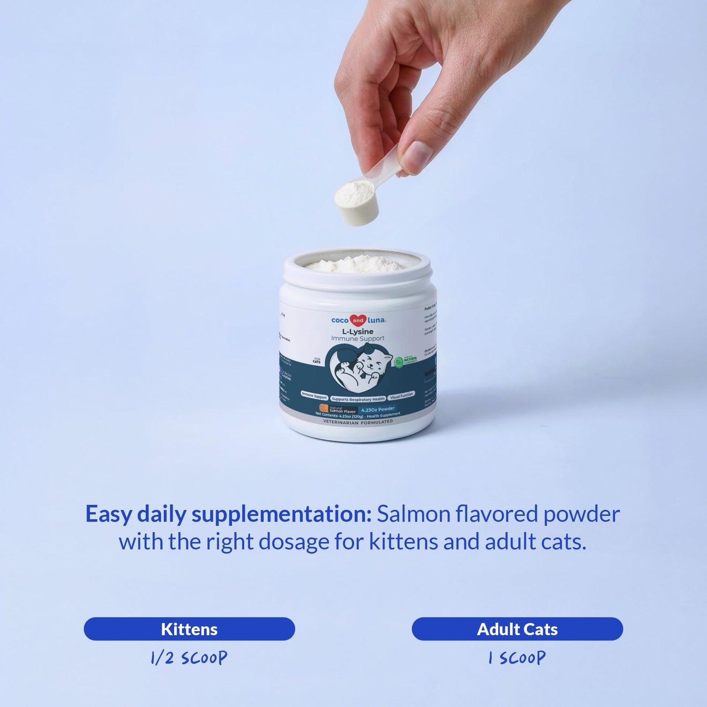 L-Lysine Supplement for Cats 900mg/scoop - Cat Supplement for Sneezing and Runny Nose, Cold, Immune Support, Eye Function - Maple Wellness Supplements