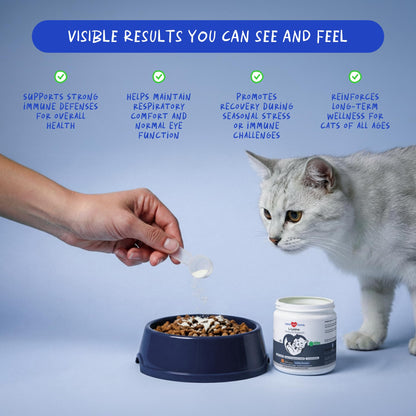 L-Lysine Supplement for Cats 900mg/scoop - Cat Supplement for Sneezing and Runny Nose, Cold, Immune Support, Eye Function - Maple Wellness Supplements