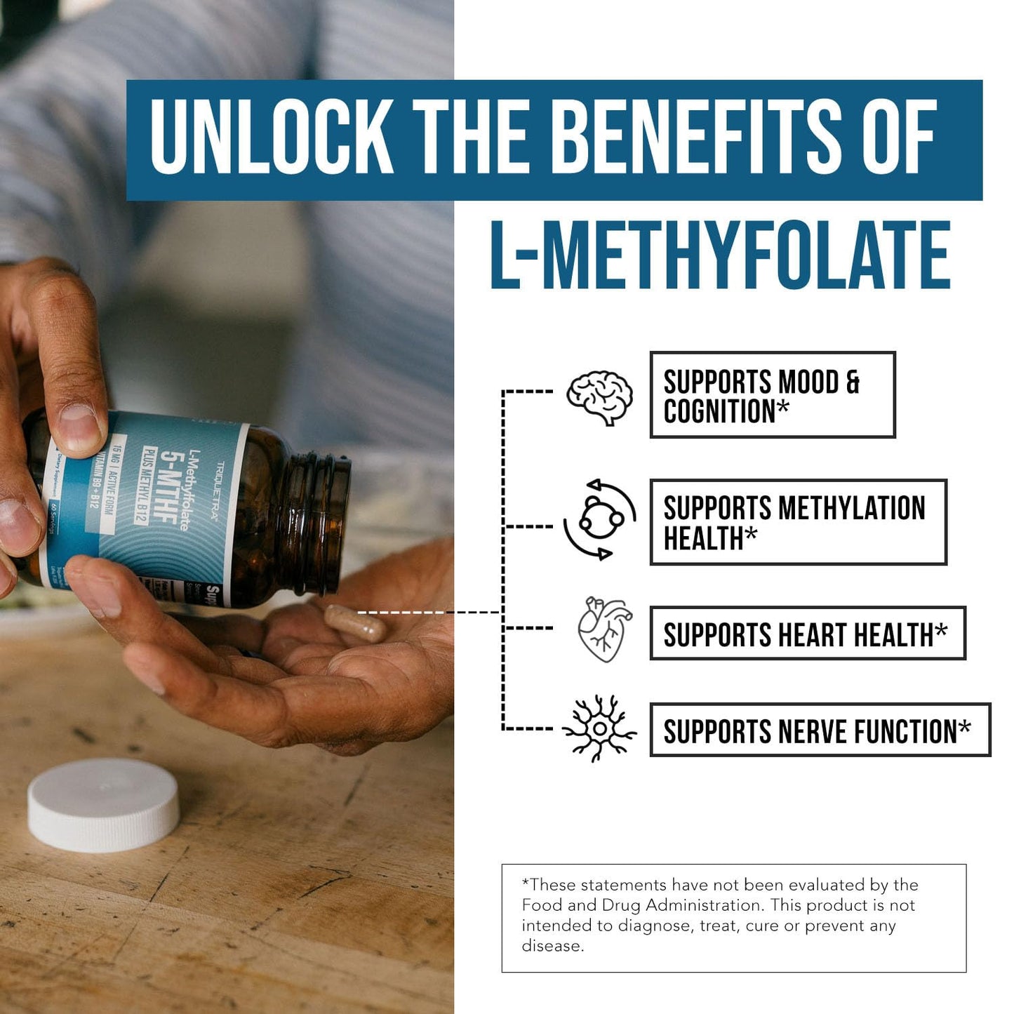 L Methyl Folate 15mg Plus Methyl B12 Cofactor – High Potency, Active 5-MTHF Form - Supports Mood, Methylation, Cognition - Maple Wellness Supplements