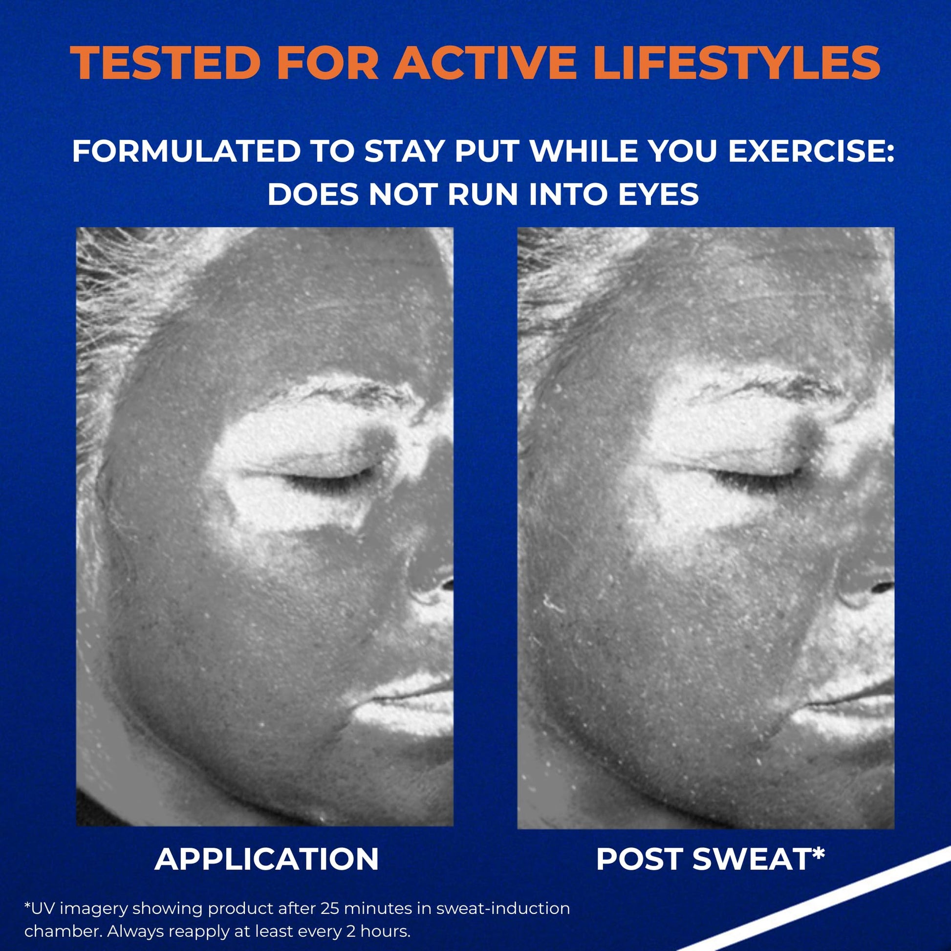 La Roche-Posay Anthelios UV Pro-Sport SPF 50 Sunscreen for Face & Body, Water & Sweat Resistant with Non-Drip Formula, Invisible Broad Spectrum Sunscreen Lotion - Maple Wellness Supplements