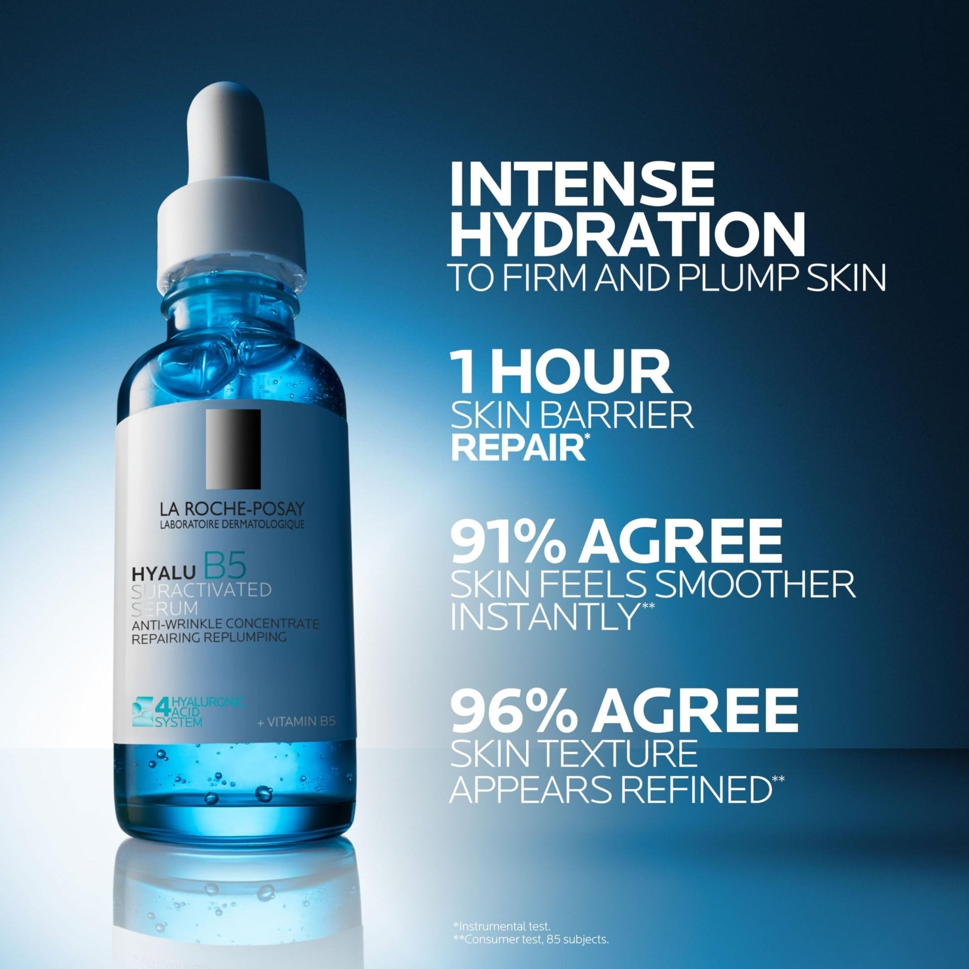 La Roche-Posay Hyalu B5 Suractivated Hyaluronic Acid Serum for Face, Vitamin B5 + Hyaluronic Acid + Glycerin - Maple Wellness Supplements