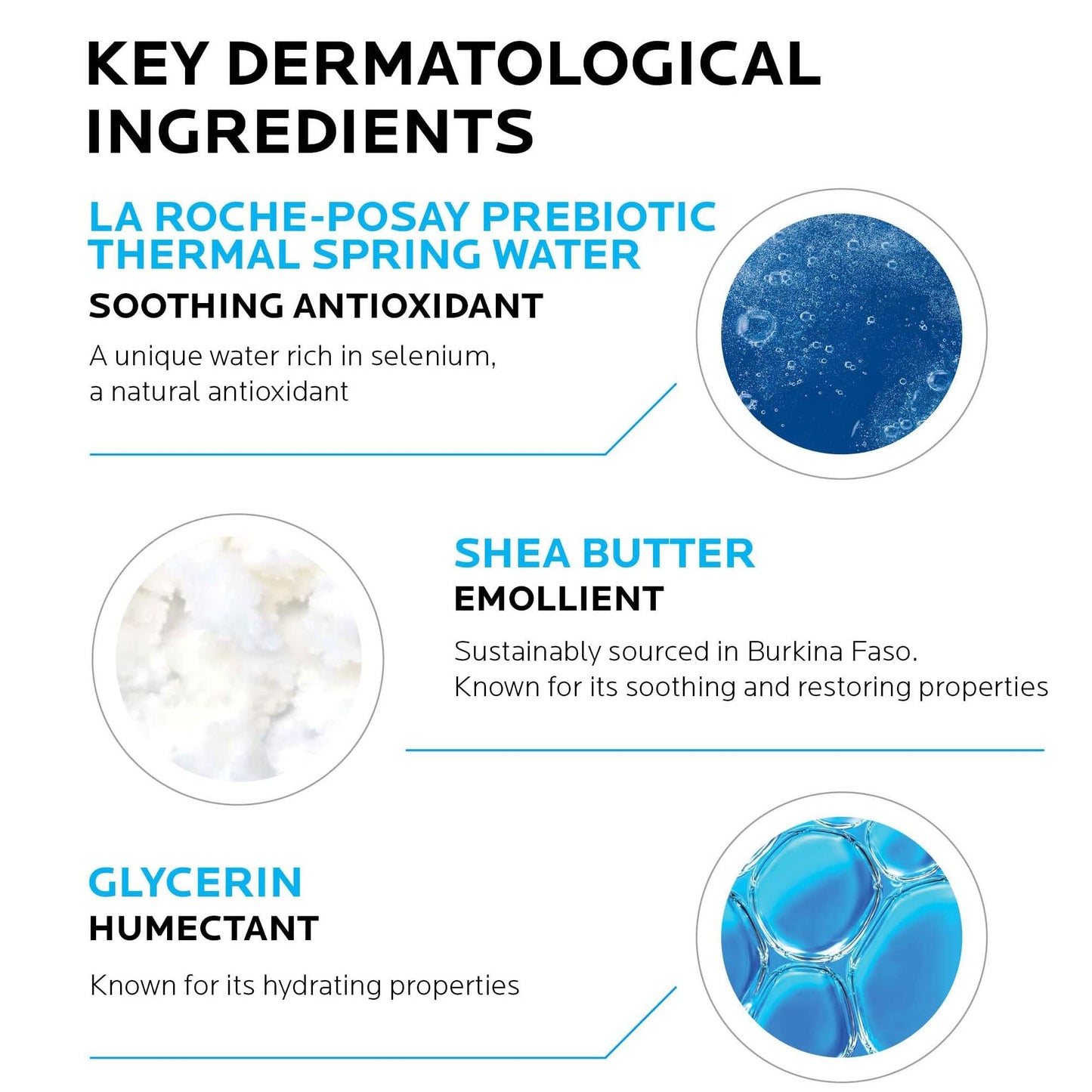 La Roche-Posay Lipikar Body Lotion Daily Repair Moisturizing Cream, Fragrance Free Body - Maple Wellness Supplements