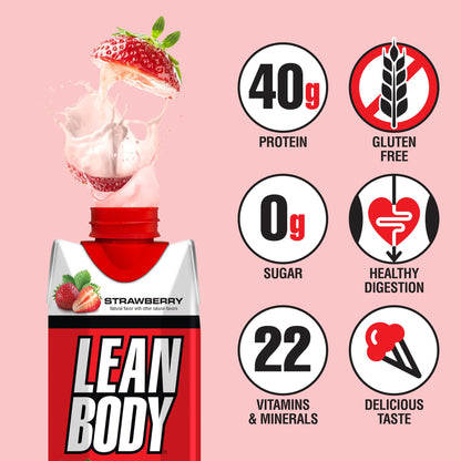 Labrada Lean Body Ready-to-Drink Strawberry Protein Shake, 40g Protein, Whey Blend - Maple Wellness Supplements