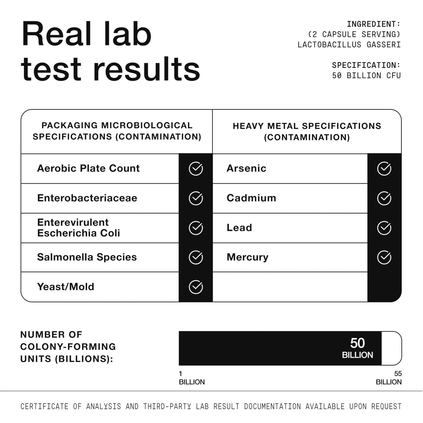 Lactobacillus Gasseri - Ultra High Strength 50 Billion CFU - Delayed Release Capsules - Made with Prebiotic Inulin Fiber - Supports Digestive Health & Gut Flora - Third-Party Lab Tested - 60 Capsules - Maple Wellness Supplements