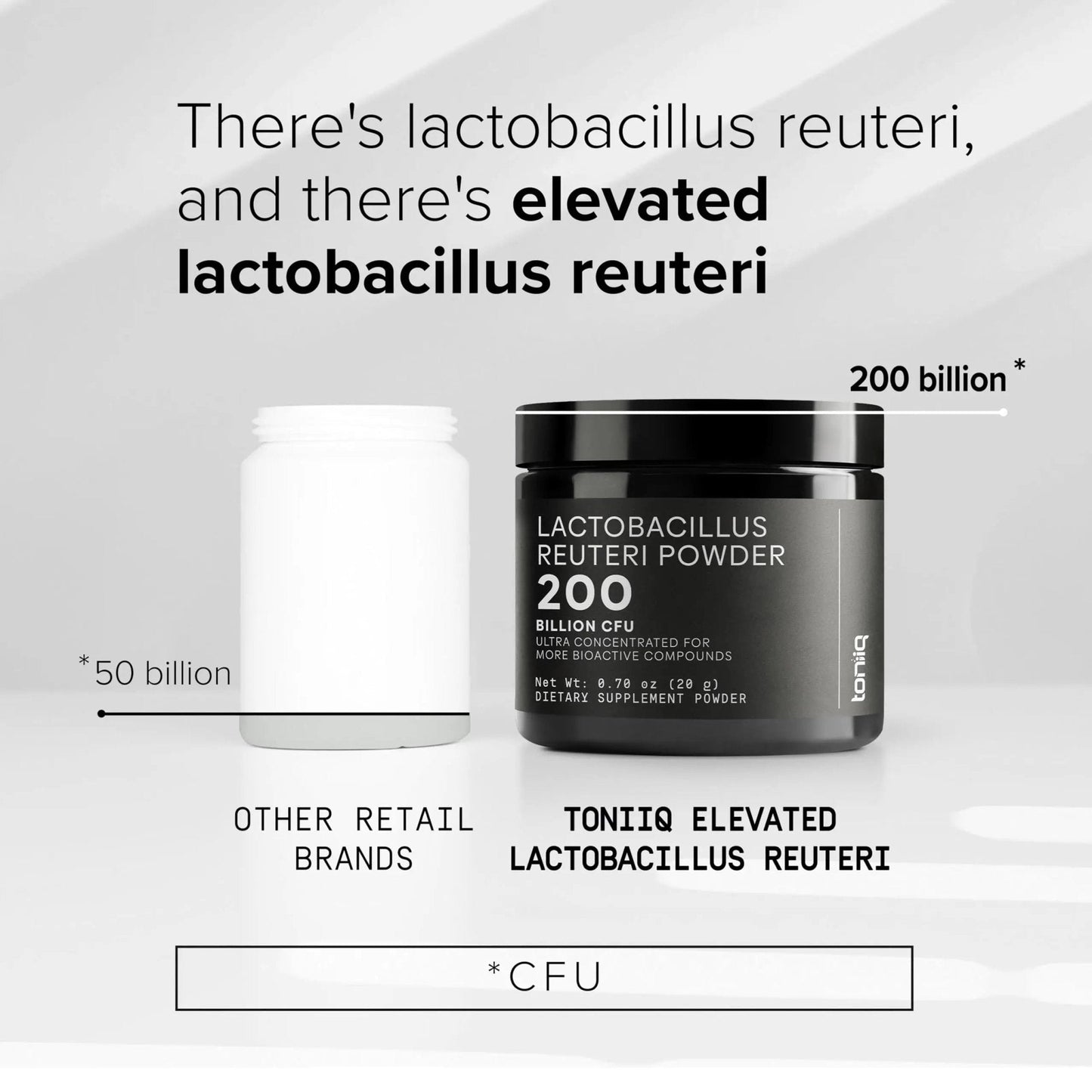 Lactobacillus Reuteri Powder – Ultra High Strength 200 Billion CFU Probiotic L Reuteri Supplement and Yogurt Starter – Third Party Tested Pure Single-Strain– Shelf-Stable – 20g - Maple Wellness Supplements